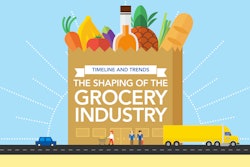 PTL 1233 Shaping of the Grocery Industry eBook FINAL 1 580e64e040511
