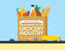 PTL 1233 Shaping of the Grocery Industry eBook FINAL 1 580e64e040511
