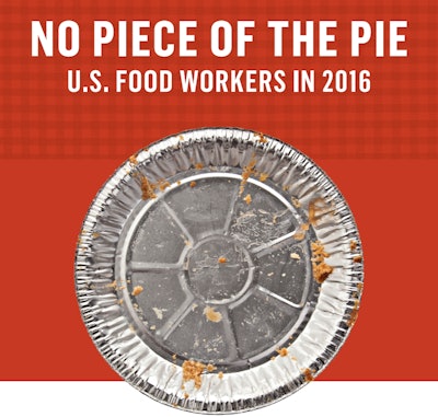 Thirteen percent of all food workers, from farm laborers to farmers’ marketeers to coffee baristas, are on food stamps — more than twice the rate of any other industry.