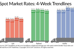 SpotRate 11 18 582f1147ec01b