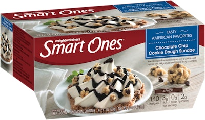 This issue was identified when Aspen Hills, the supplier of the cookie dough pieces used as an ingredient in Weight Watchers Smart Ones Chocolate Chip Cookie Dough Sundae frozen desserts, reported positive test results for Listeria monocytogenes.