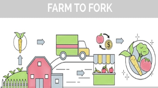 illustration farm to fork 587ced0c27efe