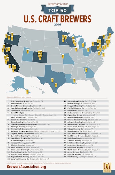 Top 50 Craft Breweries 2016 Map 58c99428a2c33