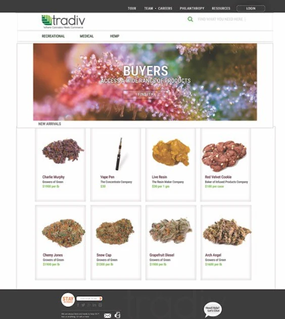 Shweed Applying Supply Chain Best Practices to the Budding Cannabis Industry ...