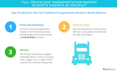Full Truckload Transportation Market in North America 5a2820f881aec