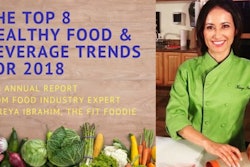 The Top 8 Healthy Food Beverage trends 5a295d82bb579
