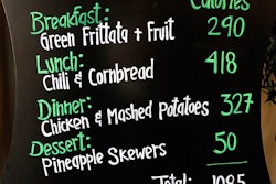 Restaurant Menu Calorie Count 0