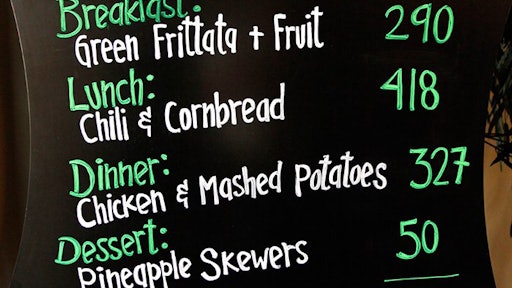 Restaurant Menu Calorie Count 0