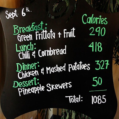 Restaurant Menu Calorie Count 0