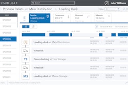 Complete Cold Chain Traceability with Cloudleaf