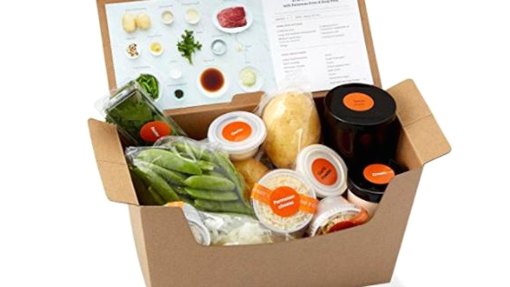 Walmart to Introduce Prepared Meal Kits | Food Logistics