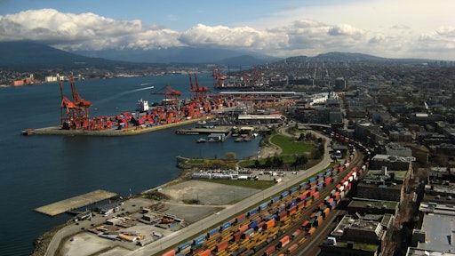 Ports