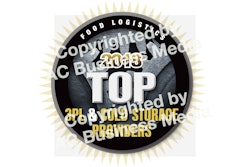 3 Pl Top 2018 Watermark Big