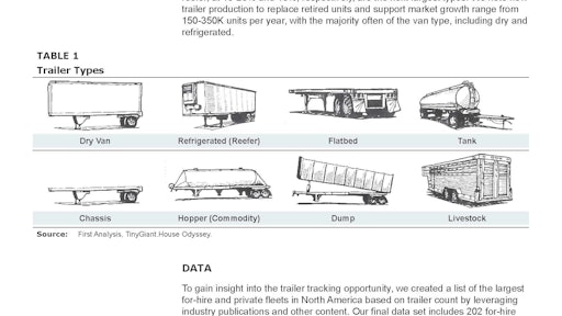 Trailer Tracking Report 030817 Page 02