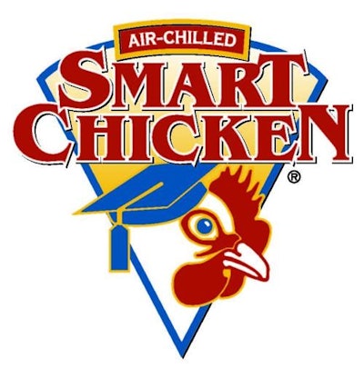 Smart Chicken
