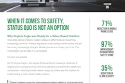 Virginia Eagle Case Study Page 1