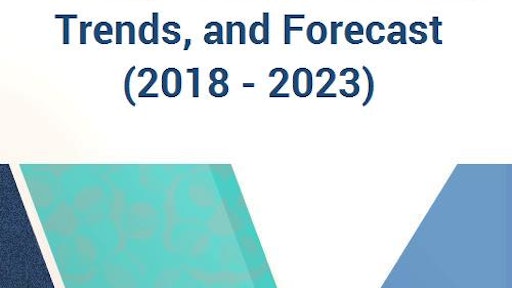 Global Food Safety Testing Market Growth Trends And Forecast 2018 2023