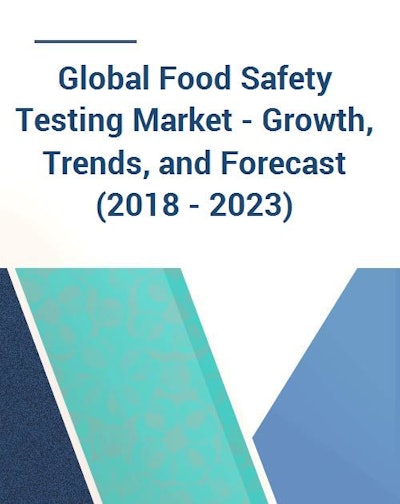 Global Food Safety Testing Market Growth Trends And Forecast 2018 2023