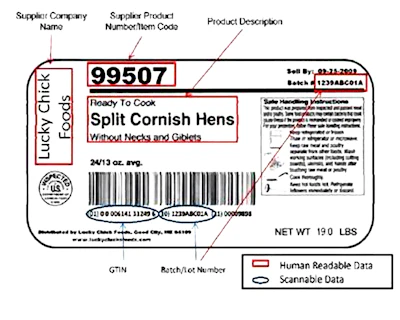 Mitigate Label A Growing Landscape to Mitigate Food Risks | Food Logistics