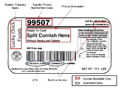 An example of a case label containing key traceability information. This is a format typically used for poultry in the North American grocery industry.
