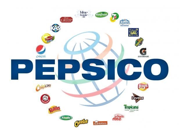 pepsico international logo