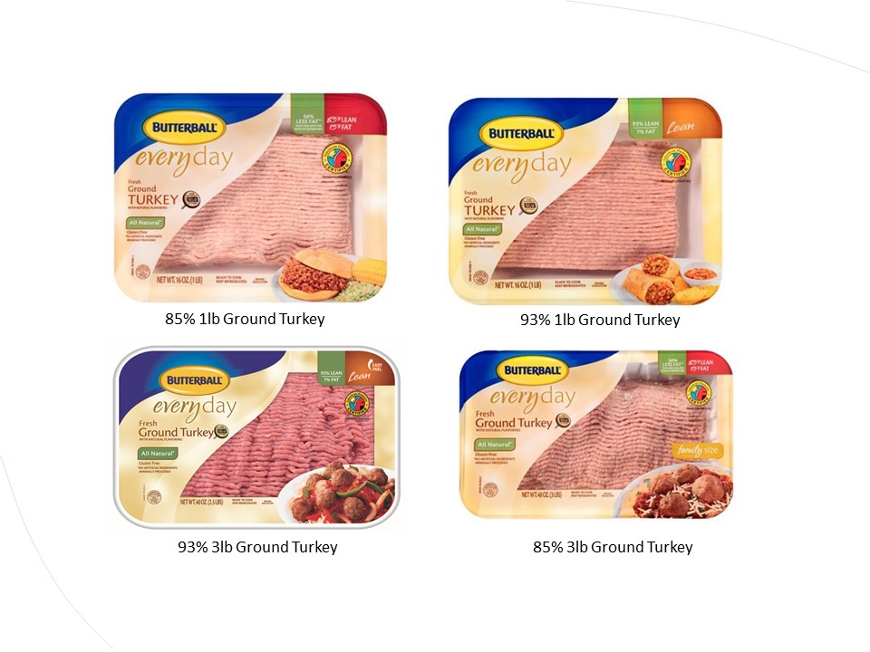 Butterball Package Images Ground Turkey 3 13 19