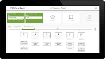 IBM Food Trust's intuitive interface powered by blockchain benefits all network participants with a safer, smarter and more sustainable food ecosystem.