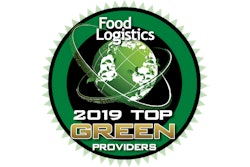 Green Provider 2019