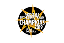 Champions2019