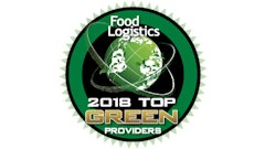 Green Provider 2018