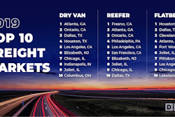 Dat Top 10 Freight Markets In 2019