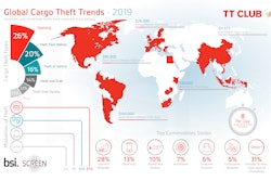 200219 Bsi & Tt Club Cargo Theft Report Infographic #2