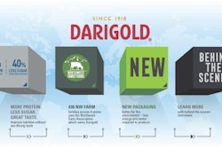 Dg Info+graphic+anchor+image