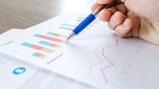 Chart Close Up Data Desk 590022