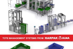 Harpak Ulma Automated Tote Management System
