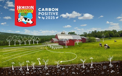 Horizonorganic