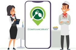 Covid 19 Food Safety Checklist