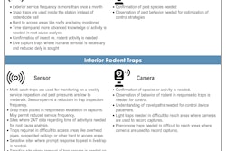 Some sensors will alert based on the rodent physically contacting a sensor via movement, while others will alert based on infrared or detection of weight changes.