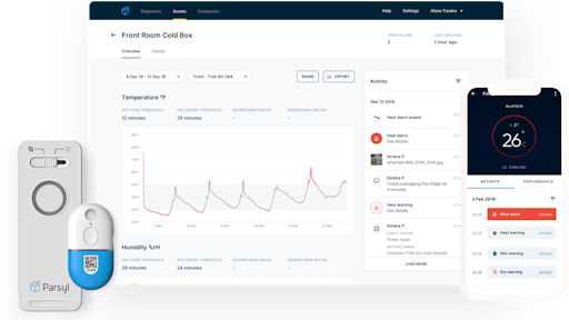 Parsyl's current IoT platform