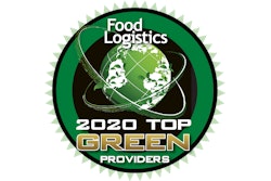 Green Provider 2020