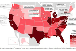 Resilience360 Ricing Grocery Prices