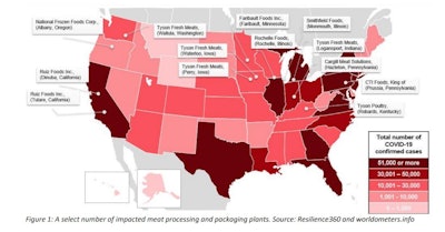 Resilience360 Ricing Grocery Prices