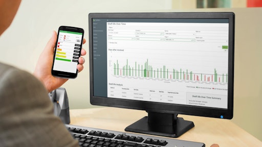 Interoperability is expected in the future as technologies advance.