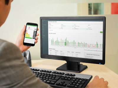 Interoperability is expected in the future as technologies advance.