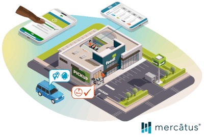Mercatus Enhanced Fulfillment gives grocers the ability to meet growing demand for curbside pickup on their terms, while offering essential shopping services, increasing profit margin and the ability to scale their business for long-term growth.