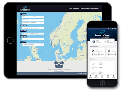 Unisot Blockchain