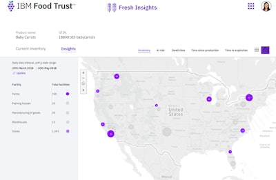 Sharing data on blockchain networks like IBM Food Trust creates end-to-end visibility along the supply chain.