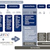 Infographic