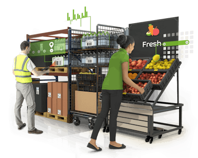 Supply Chain