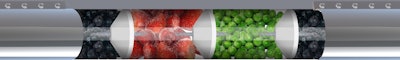 Cablevey Conveyors Frozen Foods In Tube
